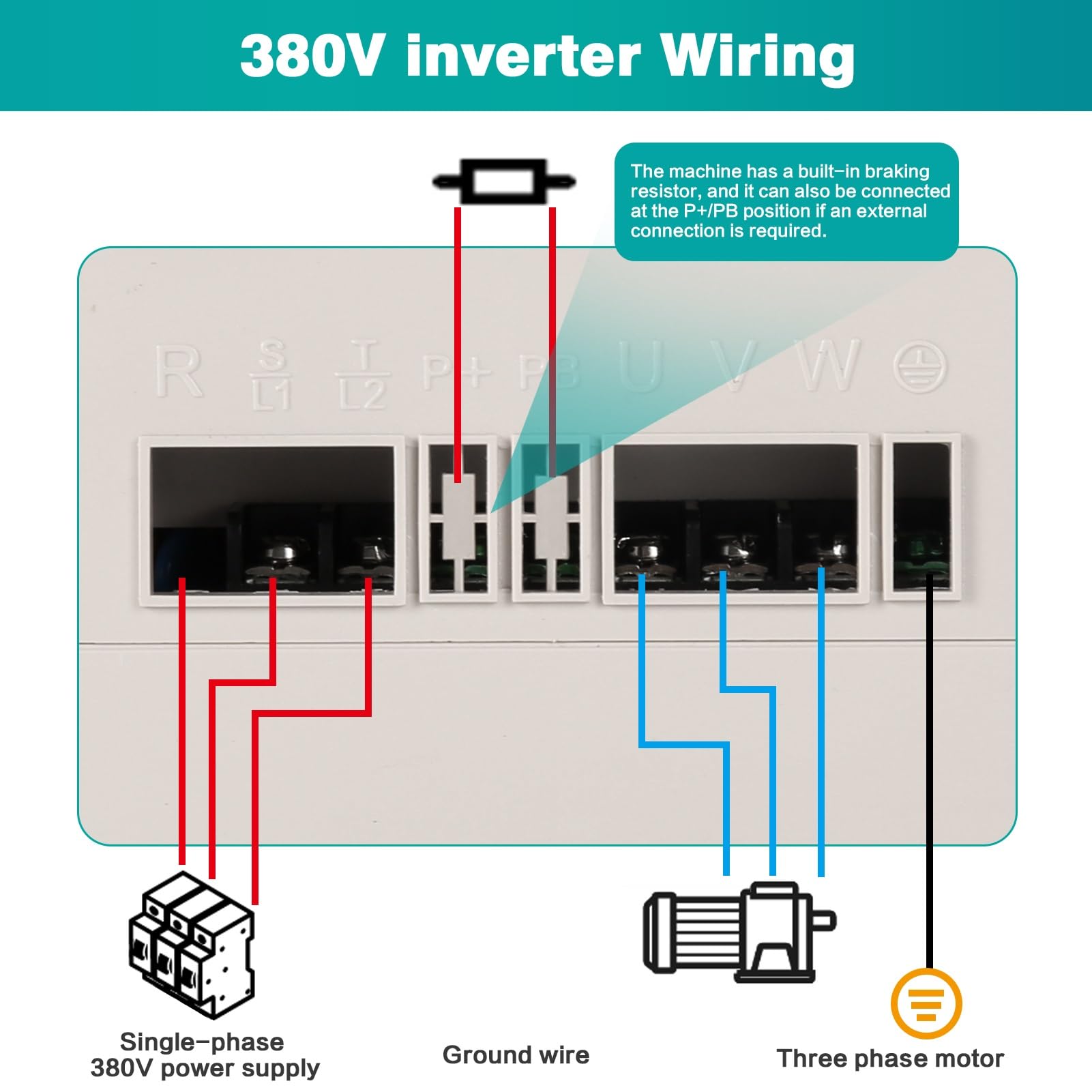 Frequenzumrichter 380V VFD Motordrehzahlregelung Drehzahlregler 380V Motor Dreiphasiger EIN und Ausgang CNC-Frequenzumrichter 4 kW mit 2 m Verlängerungskabel