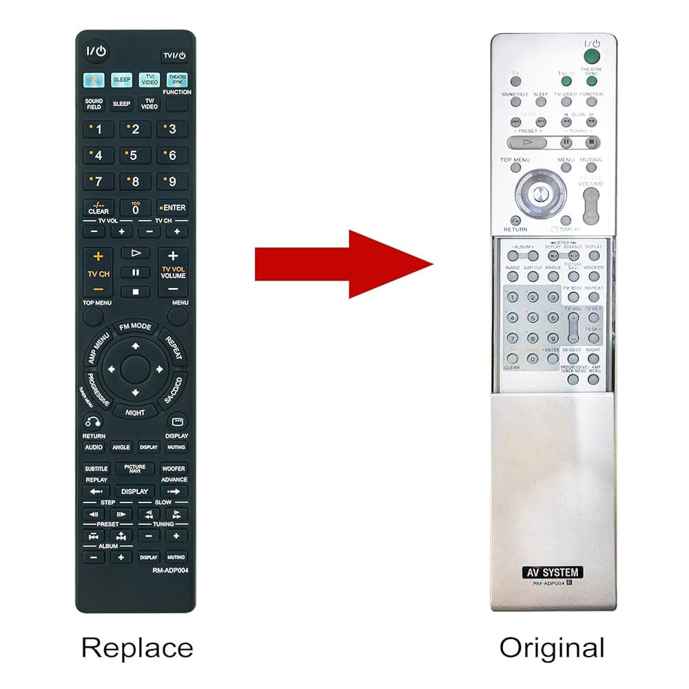 VINABTY RM-ADU002 Fju00e4rrkontroll Ersu00e4ttning Passar Fu00f6r SONY DVD VINABTY RM-ADU002 Fju00e4rrkontroll Ersu00e4ttning Passar Fu00f6r SONY DVD
