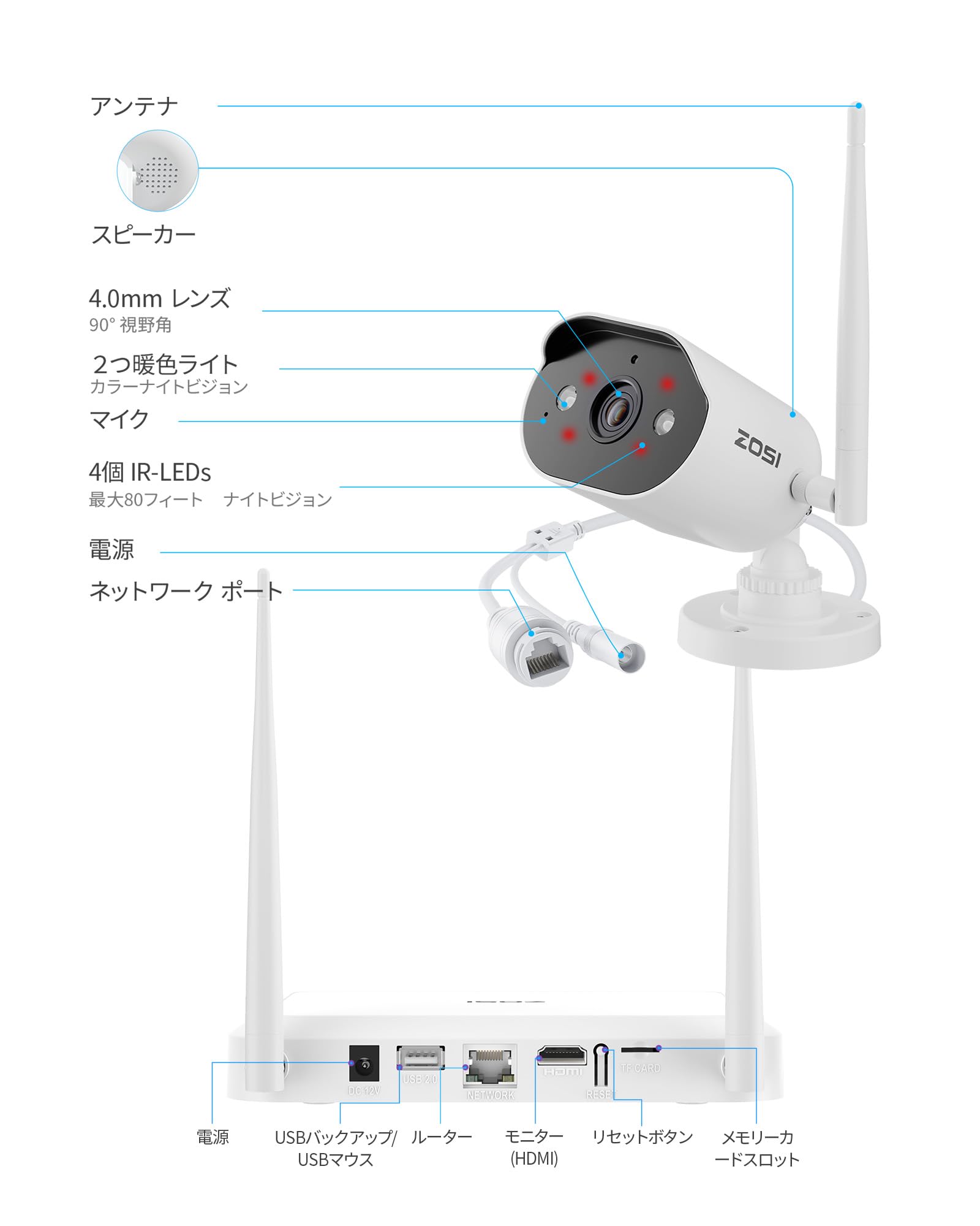 ZOSI ワイヤレス防犯カメラシステム 3MP 監視無線カメラ4台セット Amazon.co.jp: 【WiFi6対応・64GBメモリーカード付き】ZOSI ワイヤレス