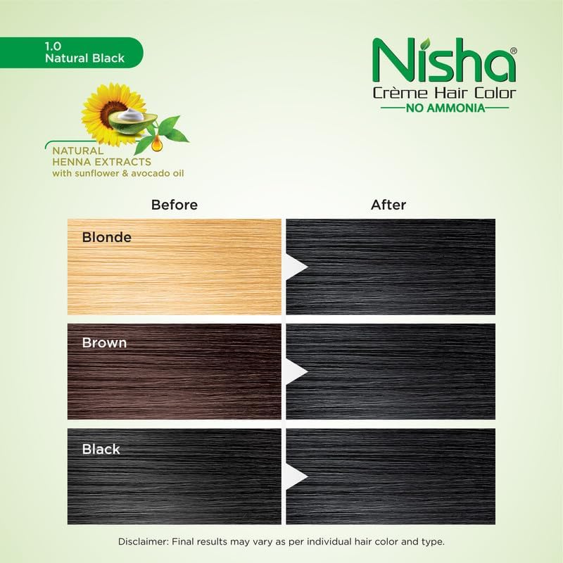 Image of Nisha Creme Hair Color, Permanent Hair Colour Natural Black, Silky & Shiny 100% Grey Coverage & Ammonia Free Color With Natural Henna Extract, 60G+60Ml
