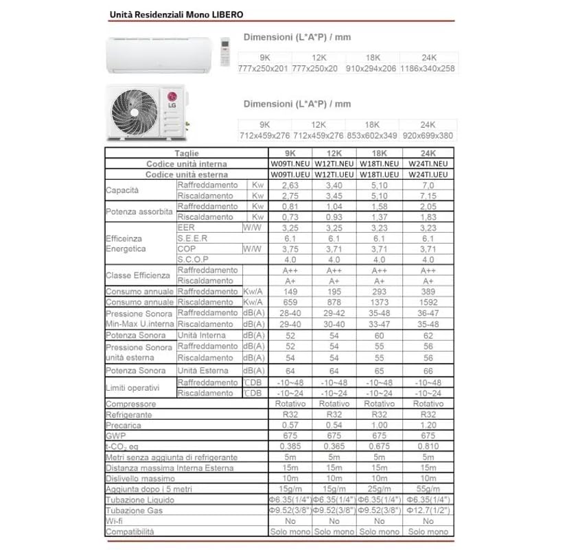 Climatizzatore mono split Libero LG da 9000 btu inverter in R32 in A++