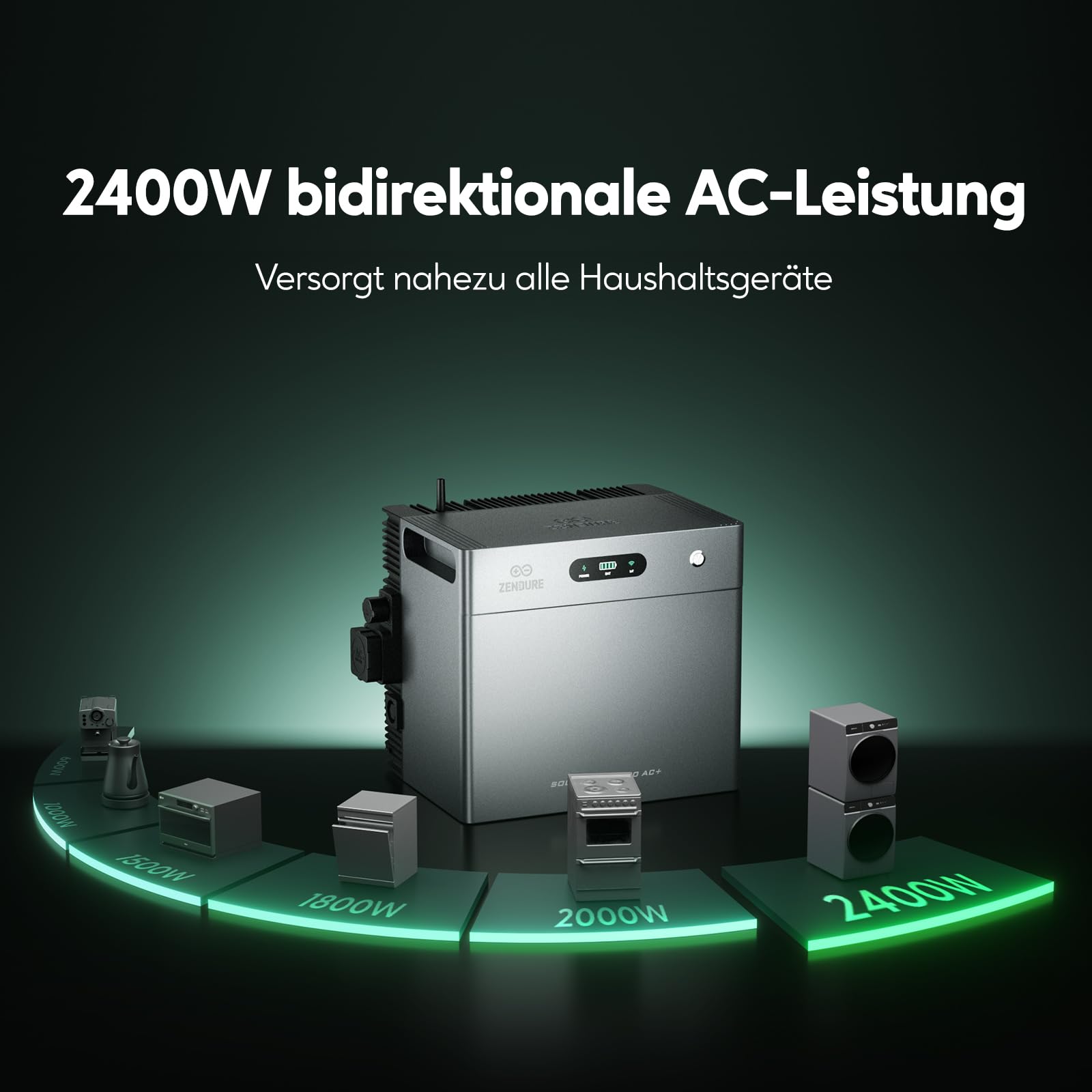 Zendure SolarFlow 2400 AC+ Balkonkraftwerk mit Speicher - Batteriespeicher für Balkonkraftwerk 2400W AC Bidirektionaler Ausgang Erweiterbar auf 16,8kWh, Plug und Play, IP65, KI-Energiemanagementsystem