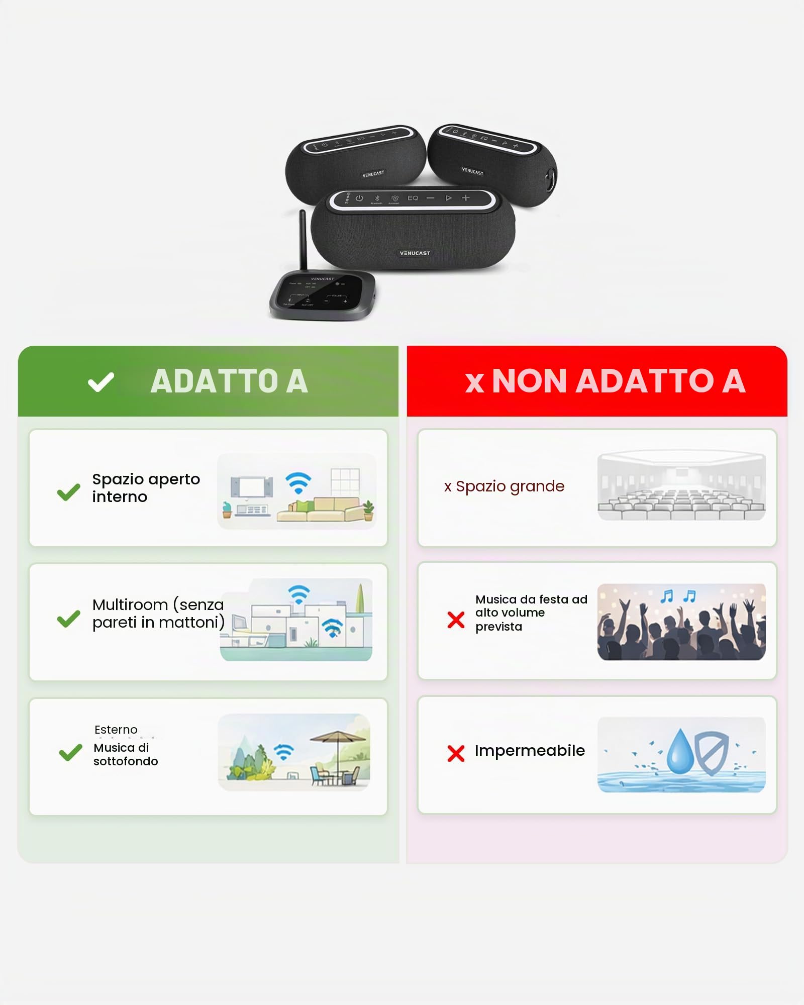 Avantree Harmony A2 – Sistema Di Altoparlanti Wireless Auracast Per Audio Di Sottofondo In Casa, Espandibile, Controllo A Un Pulsante, Bluetooth/Ottico/AUX, Per Restaurants E Piccoli Ambienti