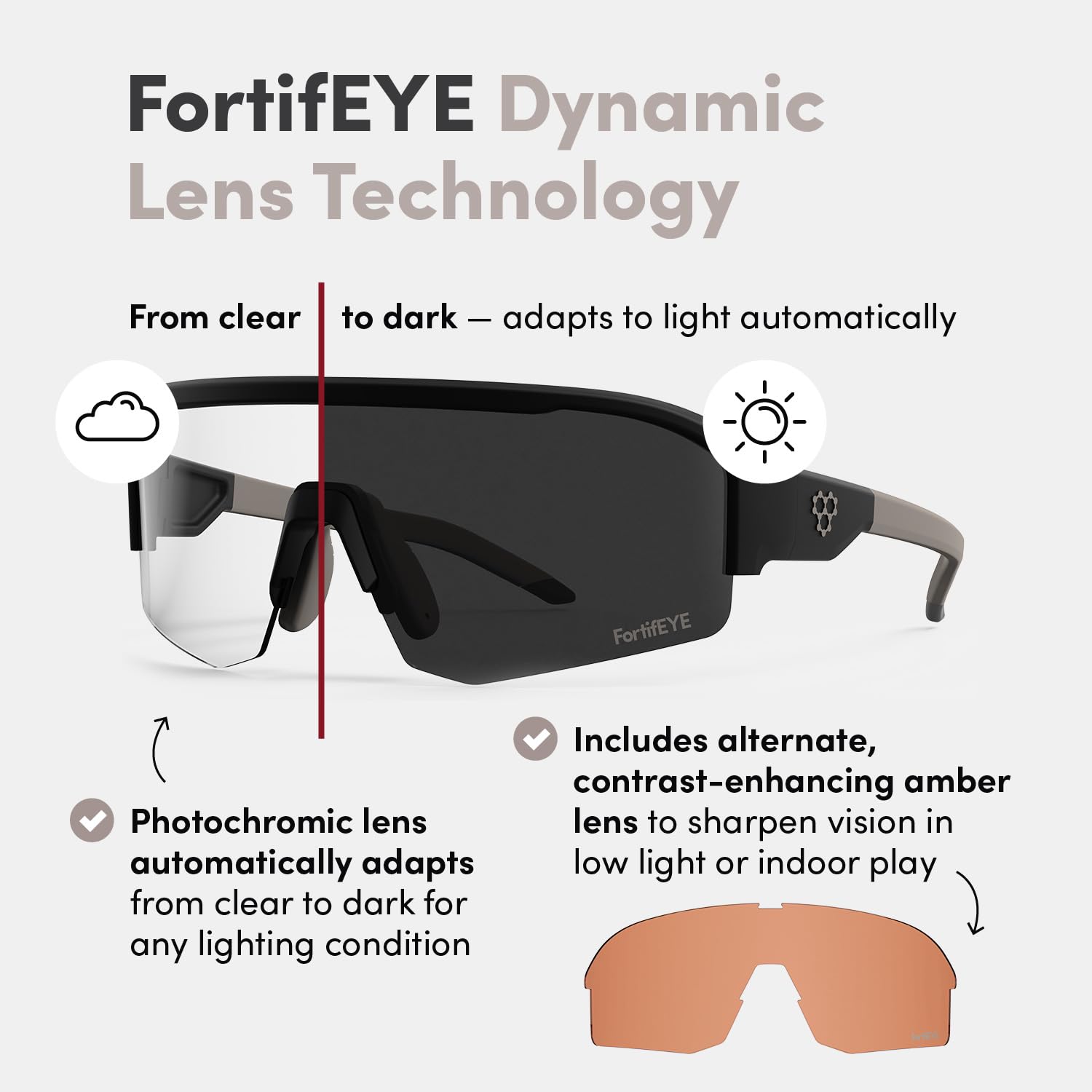 CRBN Pivot Pickleball-Brille für Damen und Herren – Pickleball-Augenschutz