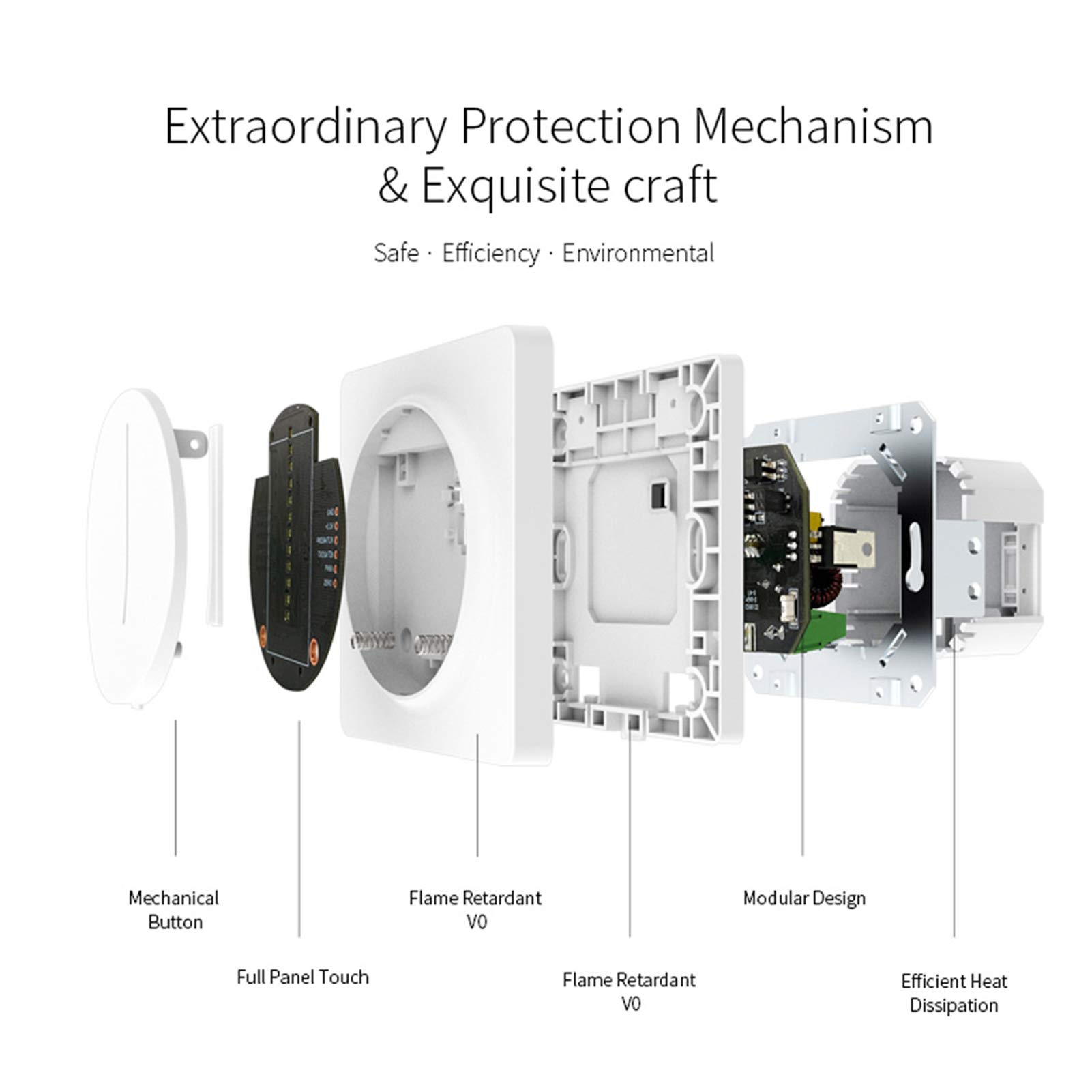 Karlak Interruptor de atenuación inteligente, interruptor de luz Zigbee inteligente compatible con Alexa Home con control remoto, requiere cable neutro de un solo polo Tuya, estándar europeo,