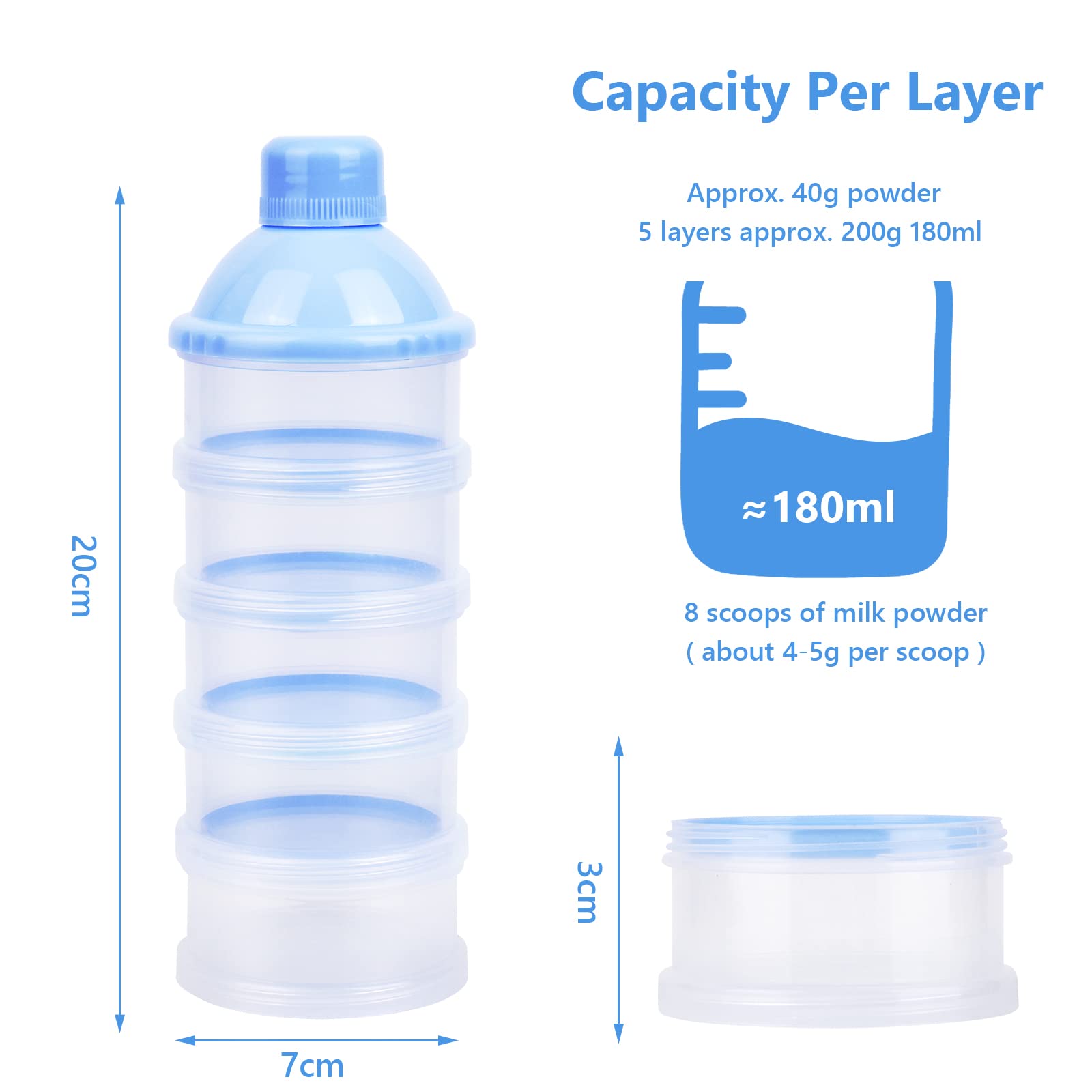 Vicloon Dosatore per Latte in Polvere, 2 Pezzi Dispenser di Latte in Polvere Portatile con 5 Scomparti, Impilabile Contenitore Spuntino e Dosalatte in Polvere per Viaggio, Cereali, Frutta, Blu