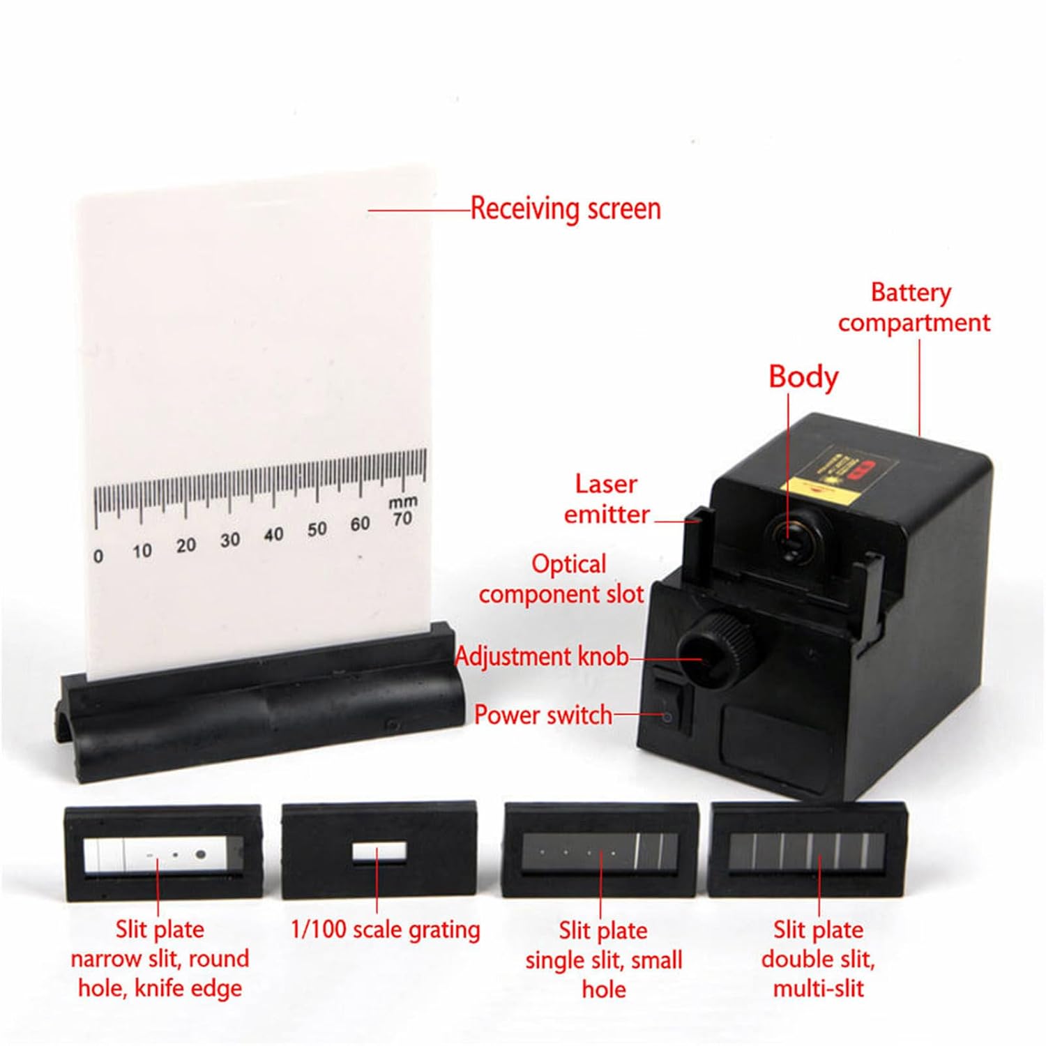 Interference Diffraction Experiment Set with Observation Box and Viewing Screen, Compact Physics Demonstrator for Teachers and Guided Exploration Physics Optics Observation Box Interference Classroom