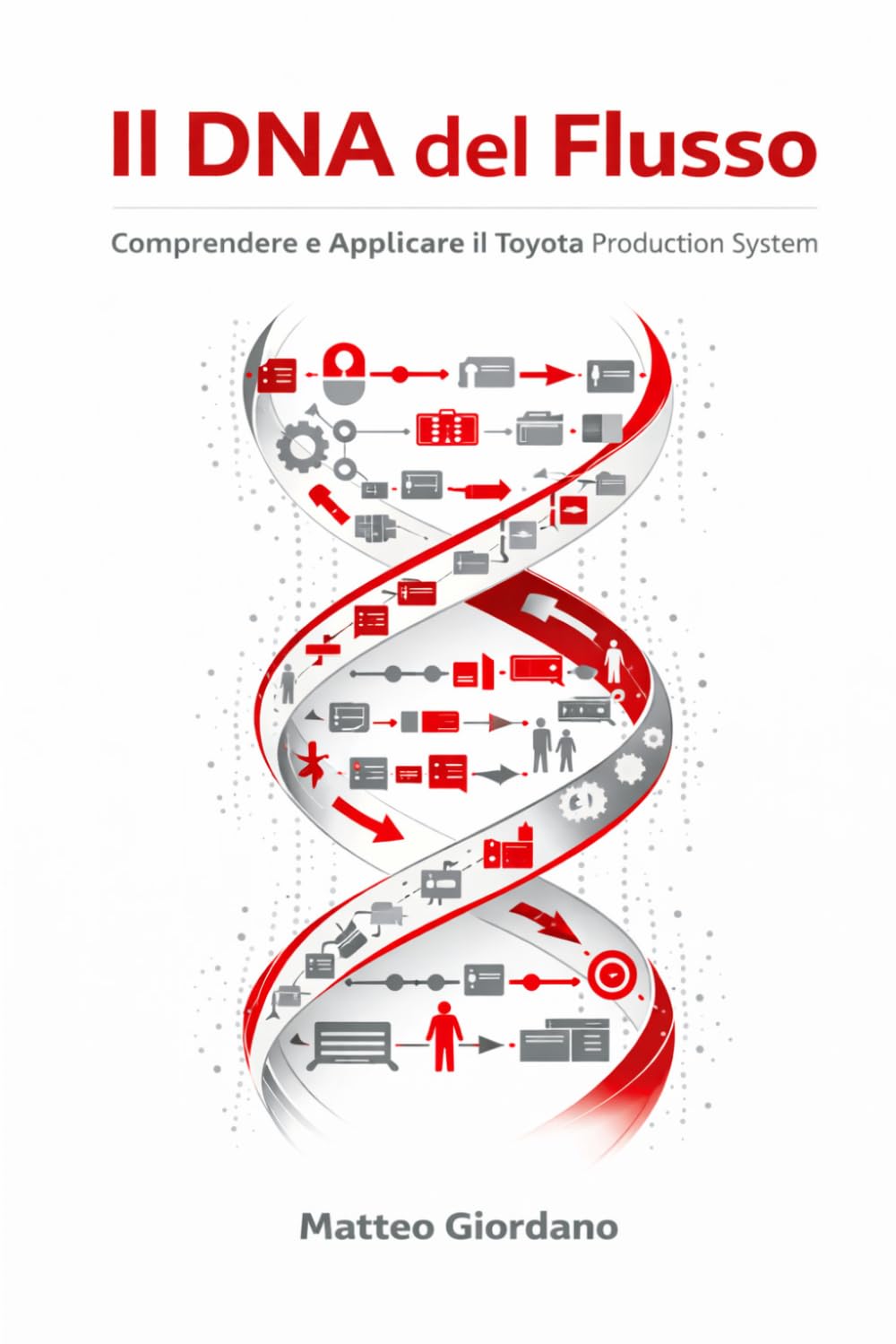 Il DNA del Flusso Comprendere e Applicare il Toyota Production System