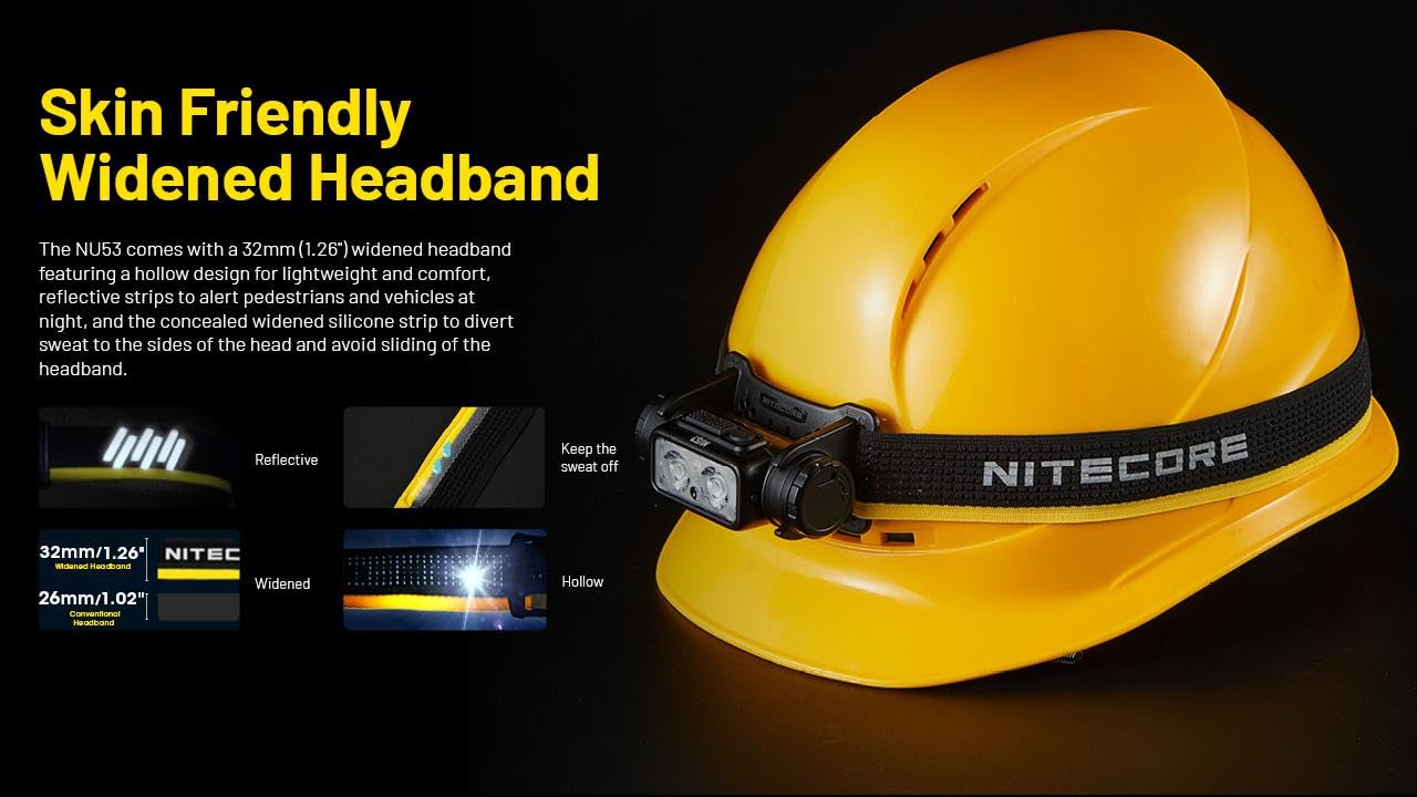 Nitecore NU53 Linterna frontal industrial ligera de alto rendimiento, 1.800 lúmenes