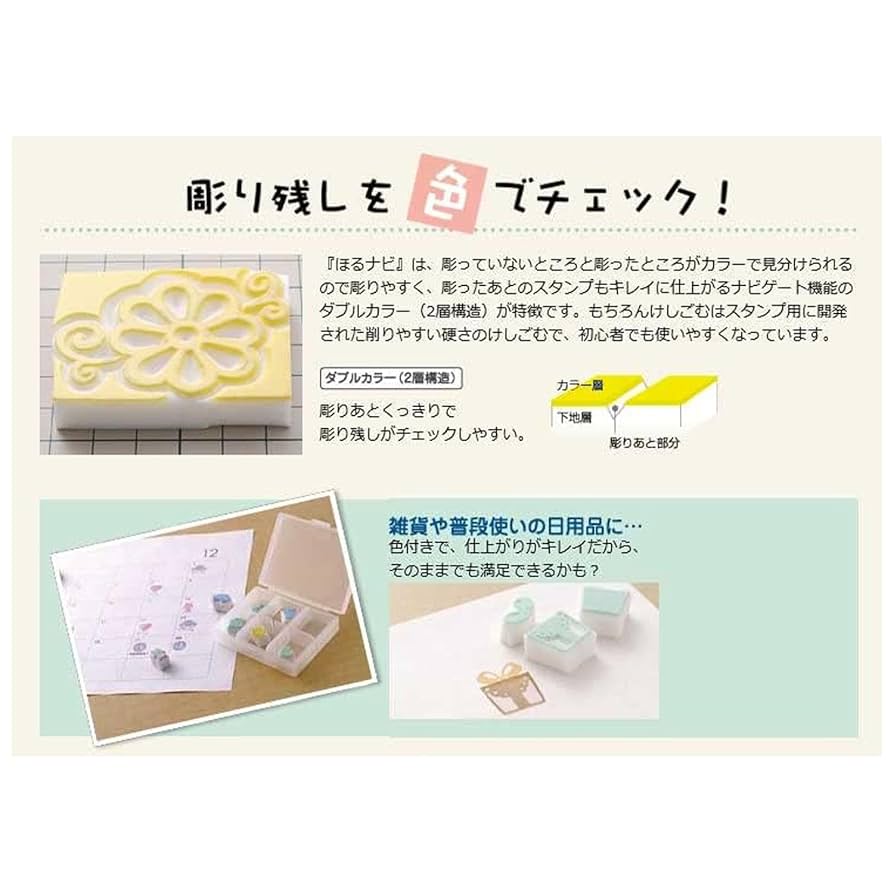 Amazon.co.jp: SEED ほるナビA7-2 消しゴムはんこ ハガキ1/2