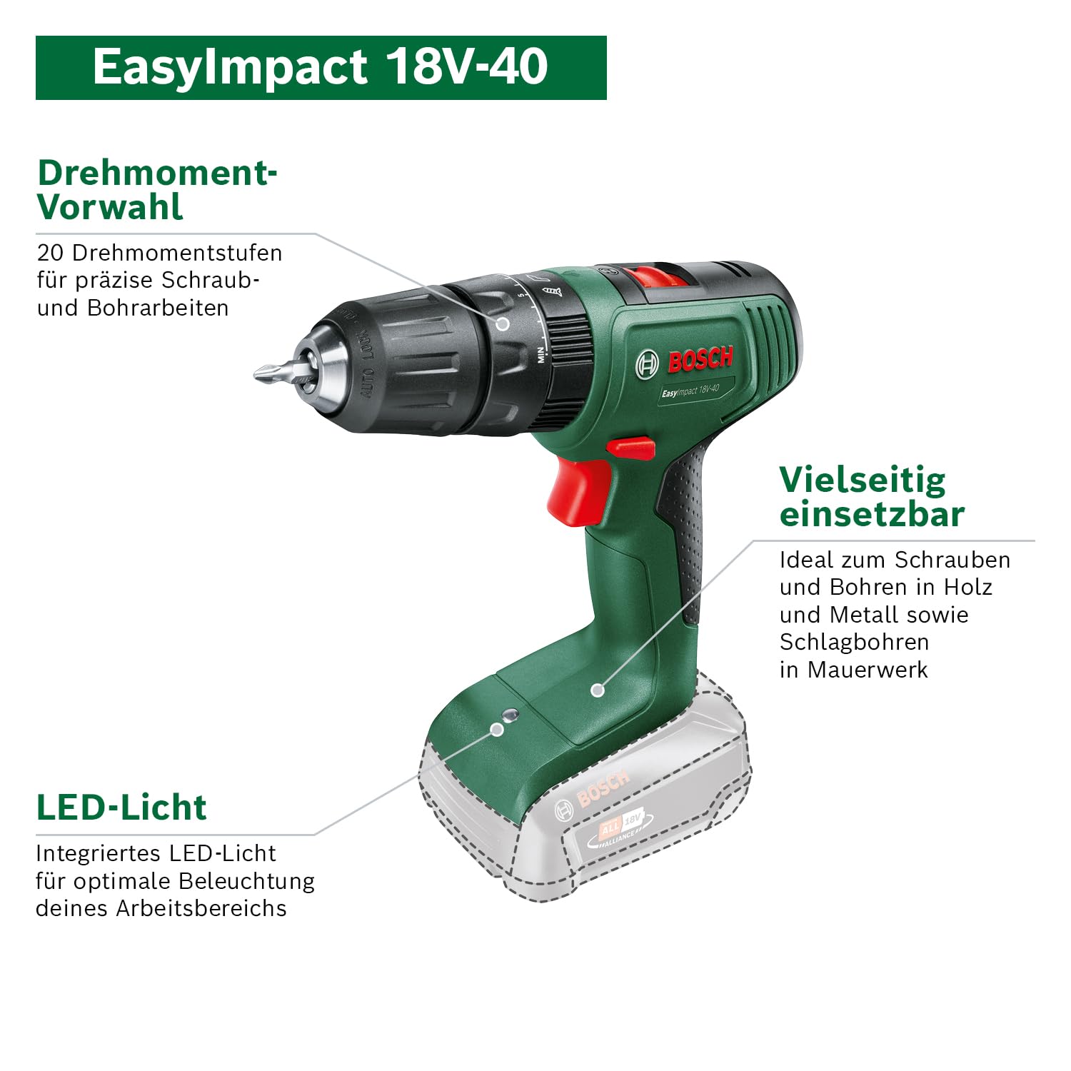 Bosch Akku Schlagbohrschrauber EasyImpact 18V-40 (2 Akku 2,0 Ah, 18 Volt System, im Koffer)