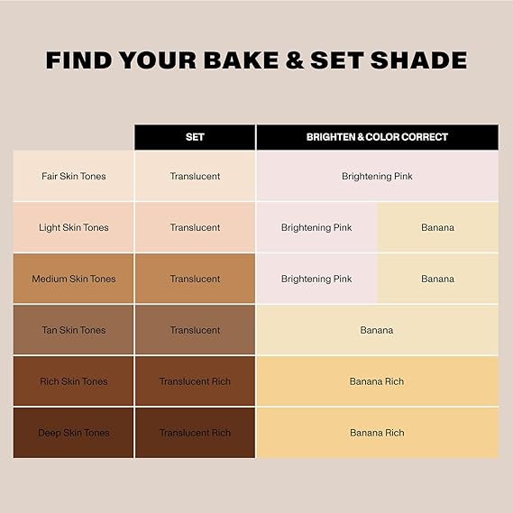 Morphe Bake & Set Brightening Setting Powder - Lightweight, Talc-Free, Loose Powder for Face Makeup with a Soft, Natural Finish - Minimizes Shine for Up to 24HR - Brightening Pink (0.62 oz)
