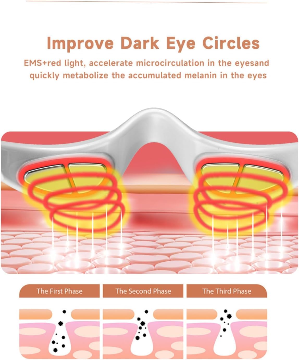 EyeLift - Occhiali per terapia sotto gli occhi con massaggiatore a microcorrente, ricaricabili, neri, per occhiaie, gonfiore, rughe e borse per gli occhi