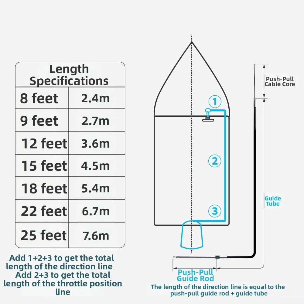 Câble de direction rotatif hors-bord pour la pêche - En acier inoxydable de qualité marine - Faible friction - Contrôle précis - Noir - 3,7 m