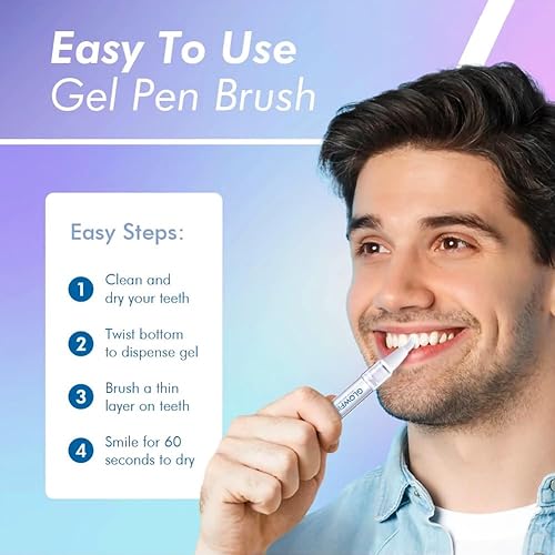 Miniatura 4 de Pluma blanqueadora de dientes  35% peróxido de carbamida, sin sensibilidad, apto para viajes, fácil de usar, 0.1 fl oz, paquete de 2