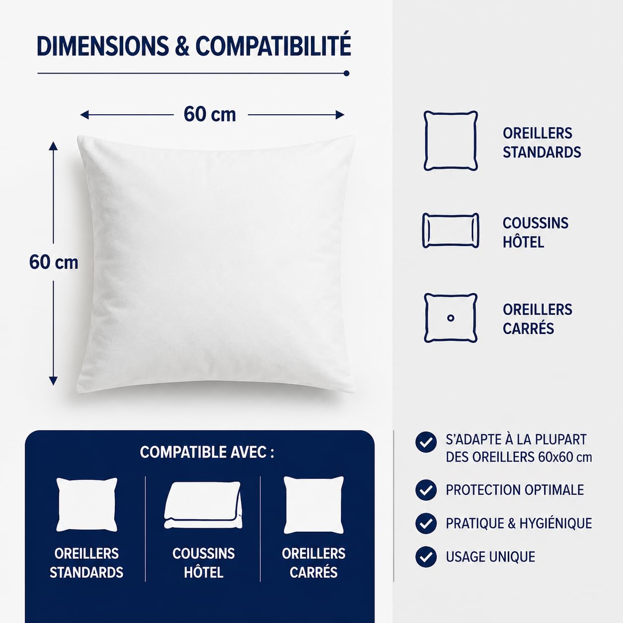 Protège-Oreiller 60x60 cm – Lot de 50 Taies Jetables – Housse de Protection Coussin à Usage Unique – Hygiène Literie – Idéal Campings, Hôtels, Gîtes & Locations Saisonnières