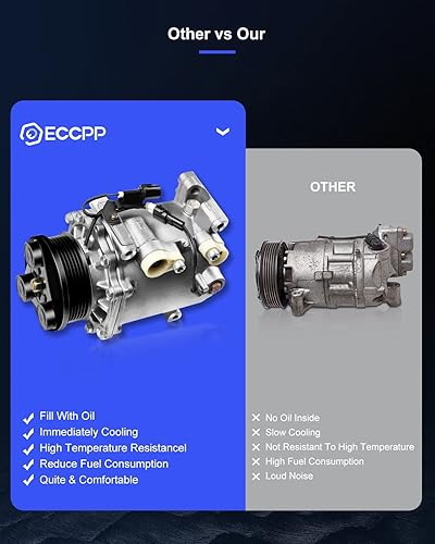 Vista 46 de ECCPP Compresor de A/C con embrague 2014-2018 apto para Ford Focus 2.0L AC Compressor