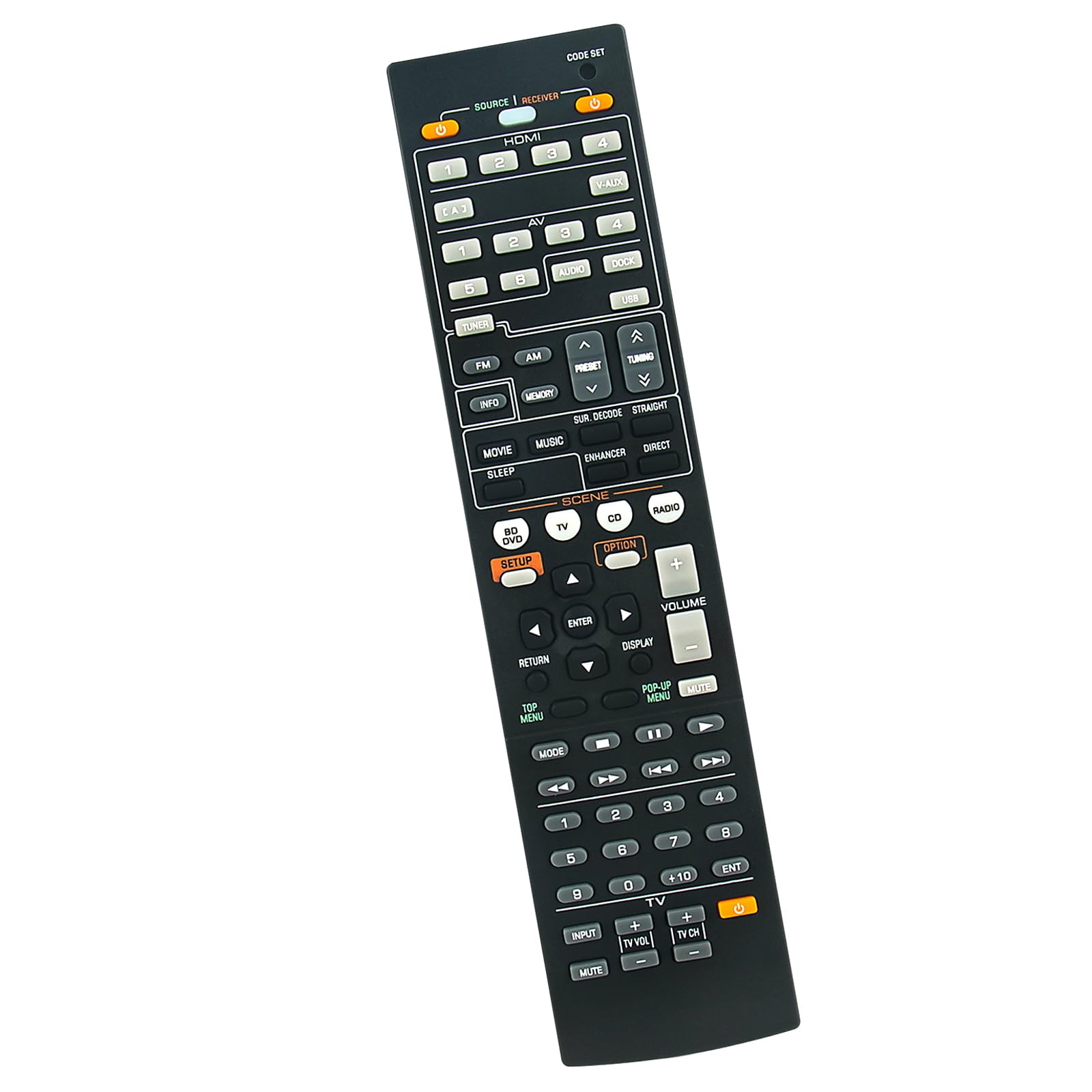 Télécommande RAV432 perdue ? Remplacez votre boîtier Yamaha - 2