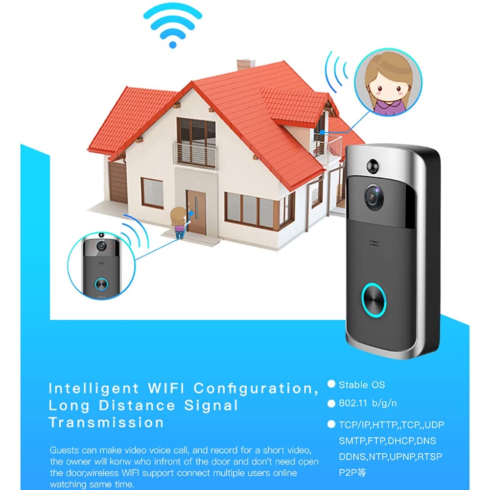 Timbre Inteligente del Timbre, Timbre Visual de la cámara inalámbrica del hogar Inteligente, módulo de automatización de Seguridad del intercomunicador del teléfono móvil