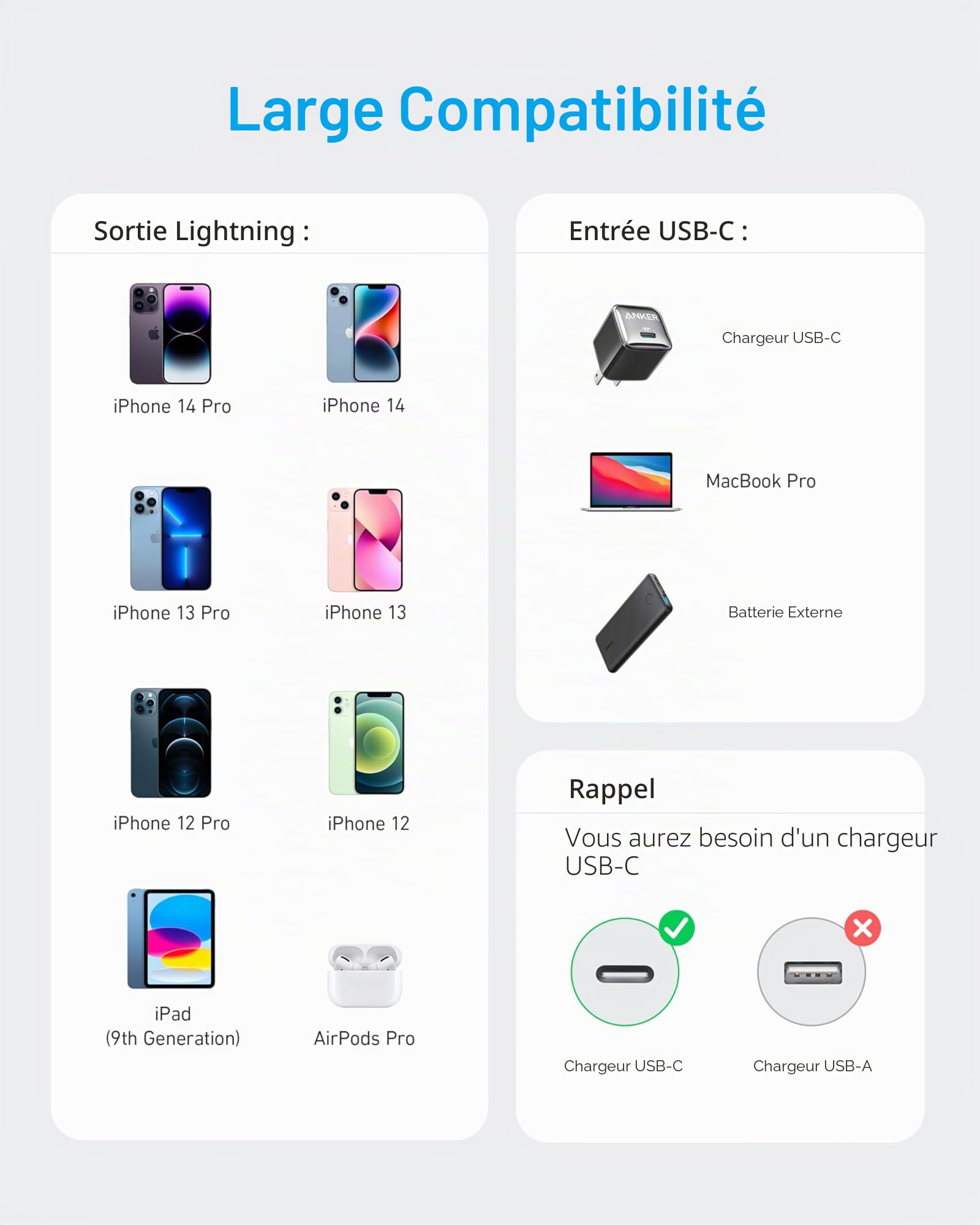 Anker cable iPhone USB C, câble 310 USB-C vers Lightning, certifié MFi, câble de charge rapide iPhone 14 Plus 14 14 Pro Max 13 13 Pro 12 11 X XS XR