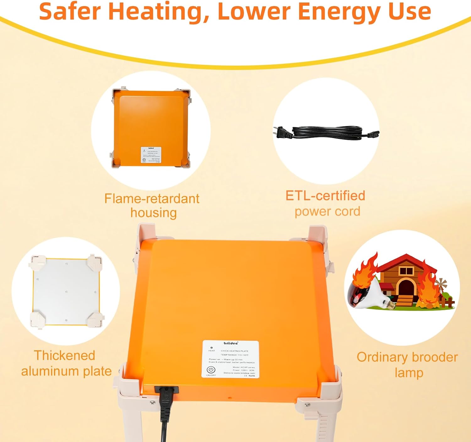 Chicken Coop Heater, Briidea Chick Brooder Heating Plate with 110–130℉ Constant Temperature for Chick Safety, Adjustable Height & Angle, Mother-Hen-Like Comfort, Indoor & Outdoor Use for 15 Chicks