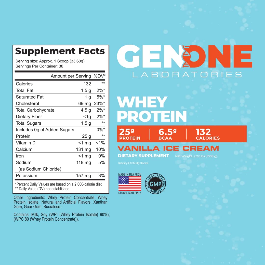 Amazon.com: GenOne Whey Protein Powder Isolate, 25g Protein and