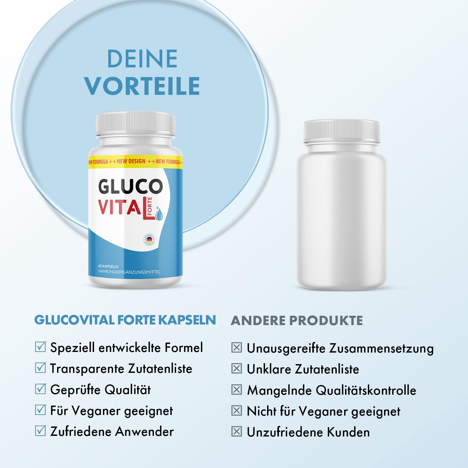 GlucoVital Forte Kapseln | Reich an Zink und Chrom | Einfache Anwendung | 60 Kapseln Inhalt