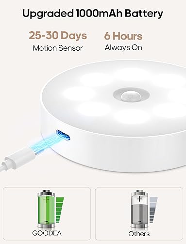 Miniatura 6 de Iluminación LED debajo del gabinete, luz con sensor de movimiento para interiores, luces de disco de 1000 mAh con control remoto IR, luces