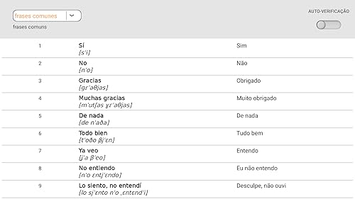 Aprendemos palavras espanholas com Smart-Teacher