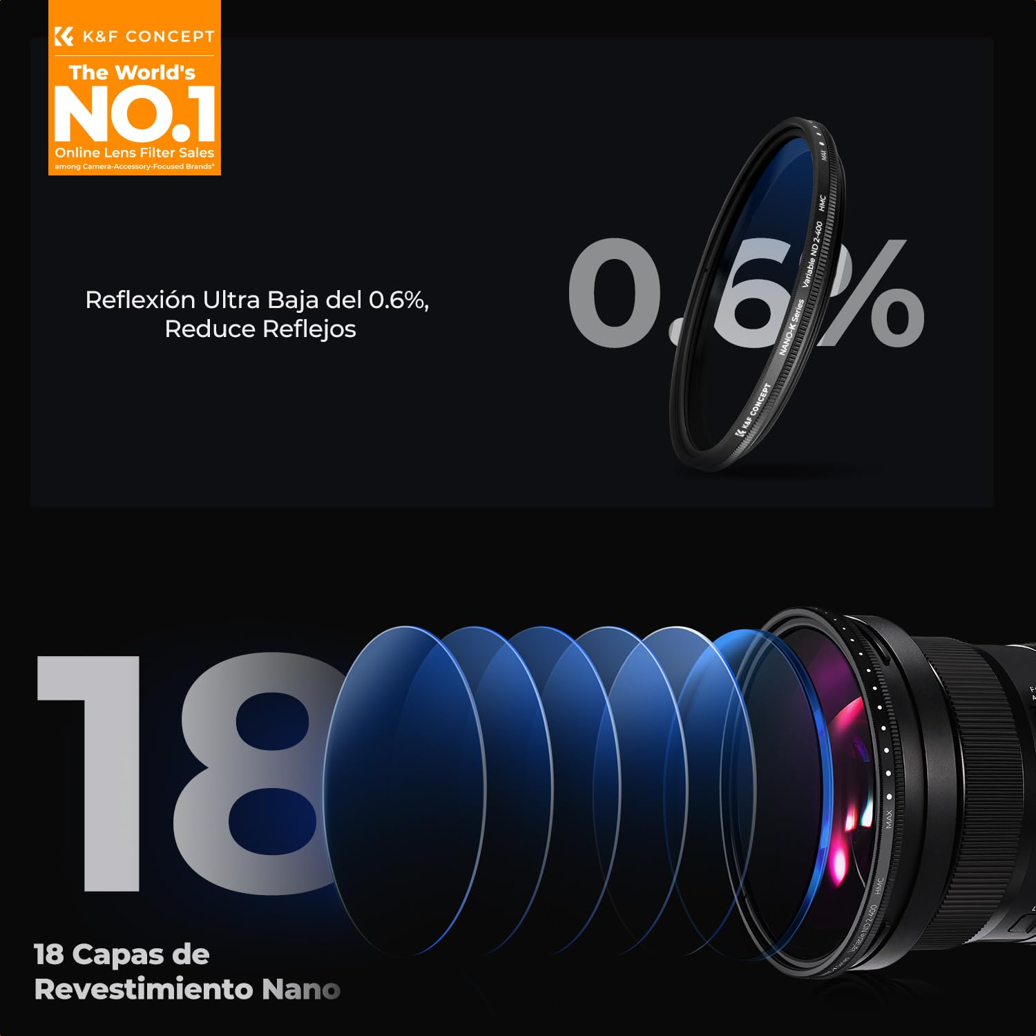 K&F Concept Nano-K Filtro Variable ND2-400 (1-9 Pasos) de Rosca Vidrio óptico con Nano-Revestimiento de 18 Capas para Objetivo 72mm