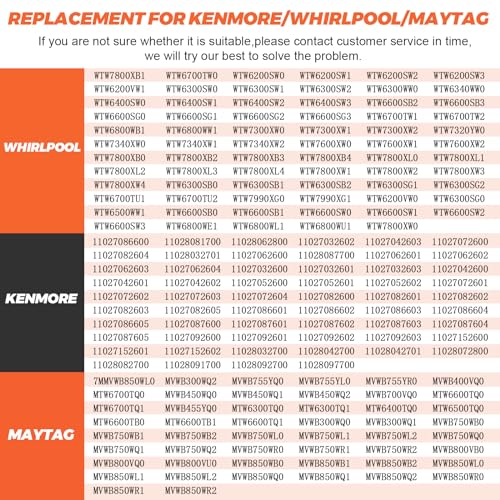 image for 2025 UPGRADED W10536347 W10155921 W10049390 Washer Drain Pump with 3 M