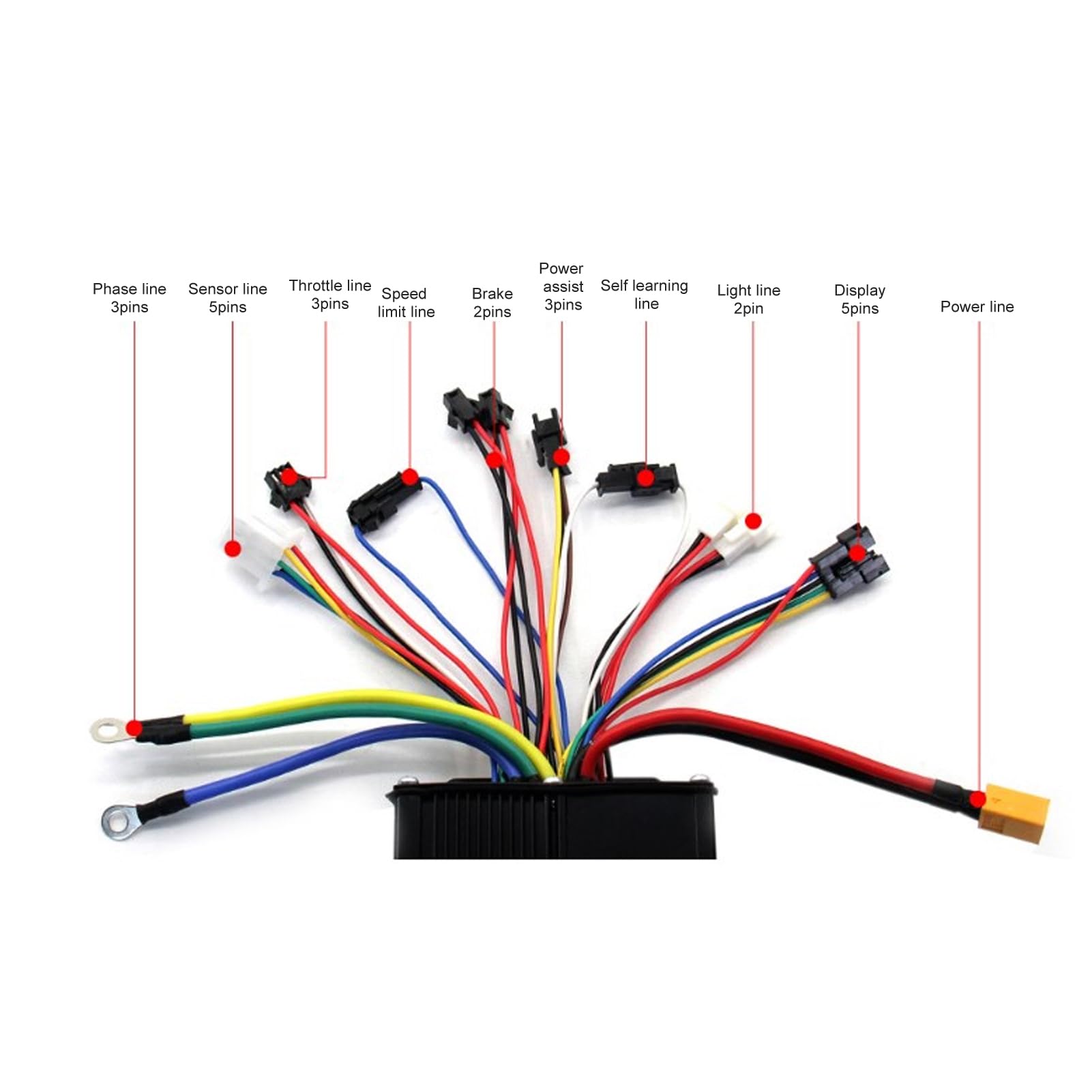 Kit de Contrôleur de Moteur Sans Balais de Vélo Électrique, 36V 48V 52V 1500W 2000W 40A 3 Modes Contrôleur à Onde Sinusoïdale avec Panneau d'Affichage LCD Couleur S866