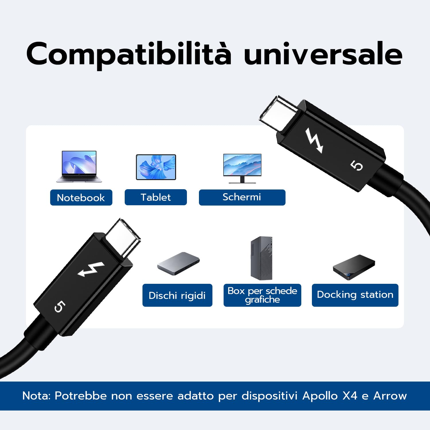 Mcbazel Cavo Thunderbolt 5 con 80Gbps Trasferimento dei Dati, 120 Gbps Larghezza di Banda e Ricarica da 240W, Supporto 6K/8K, Compatibile con Thunderbolt 3 e 4, USB 4 e USB-C, 1M