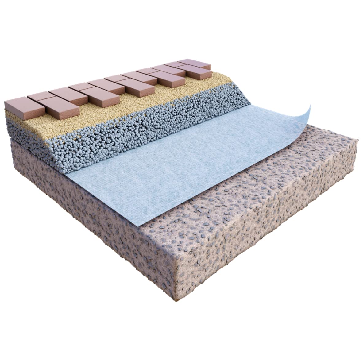 Geotextiel