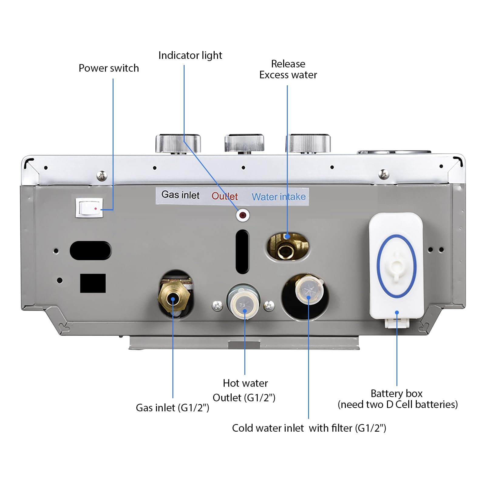 18L Gas Durchlauferhitzer,32KW LPG Propan Warmwasserbereiter Durchlauferhitzer Super Niedrigem 0,5bar Startwasserdruck, für Dusche & Täglichen Gebrauch Campingausflüge Silber