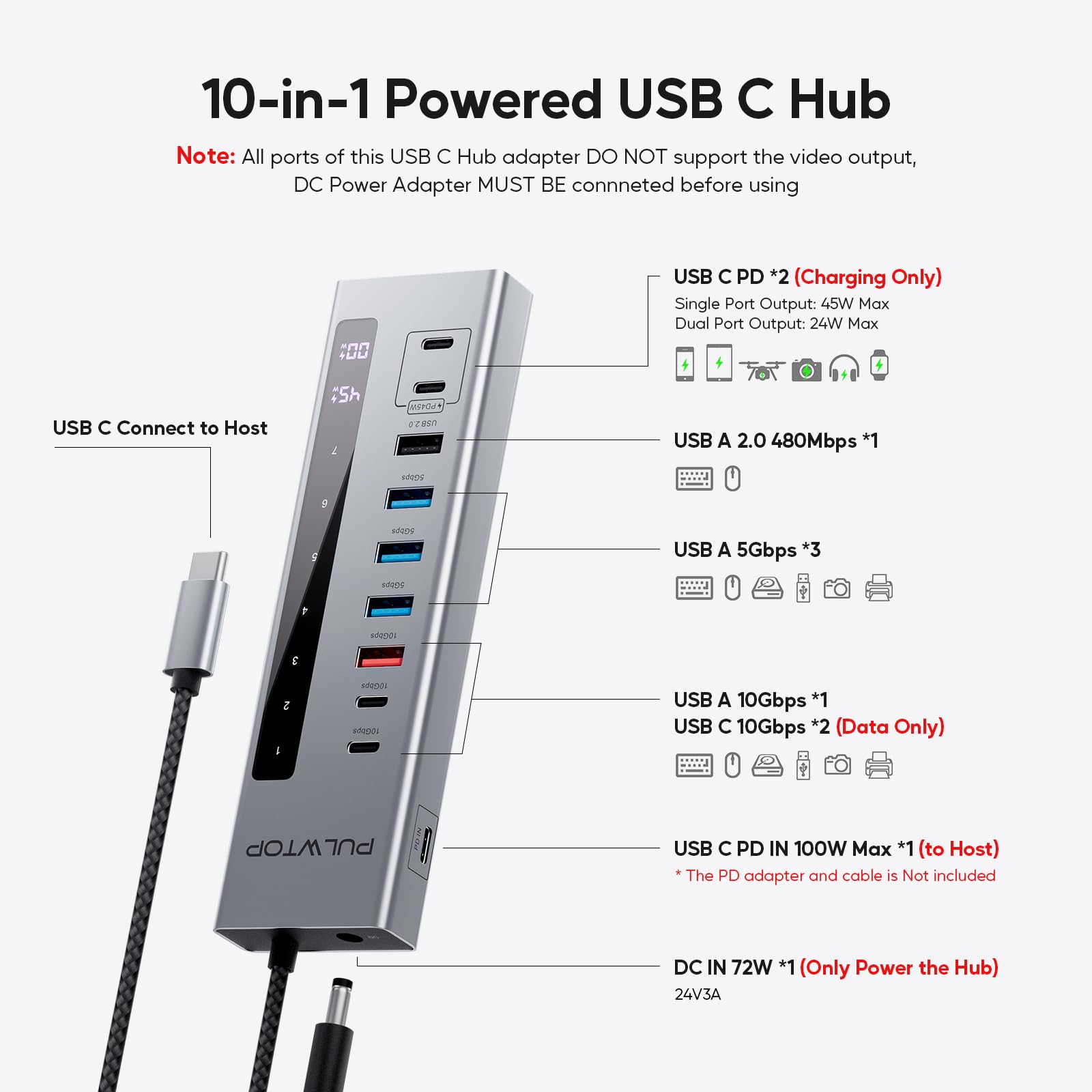 Hub USB C alimentato, 10 in 1 HUB USB-C con 3 x USB A/C 10 Gbps, 3 x USB-A 5 Gbps, 100W USBC PD, 2 x 24/45 W USBC PD Data Hub di ricarica per PC/laptop (adattatore 72 W incluso)