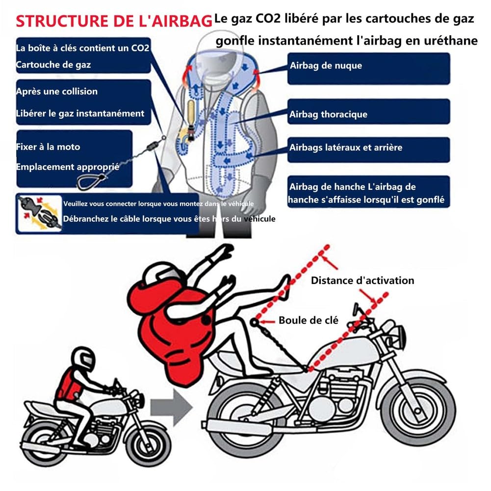 Gilet airbag Moto, Veste d'été pour Homme et Femme avec Bandes réfléchissantes airbag Motocross