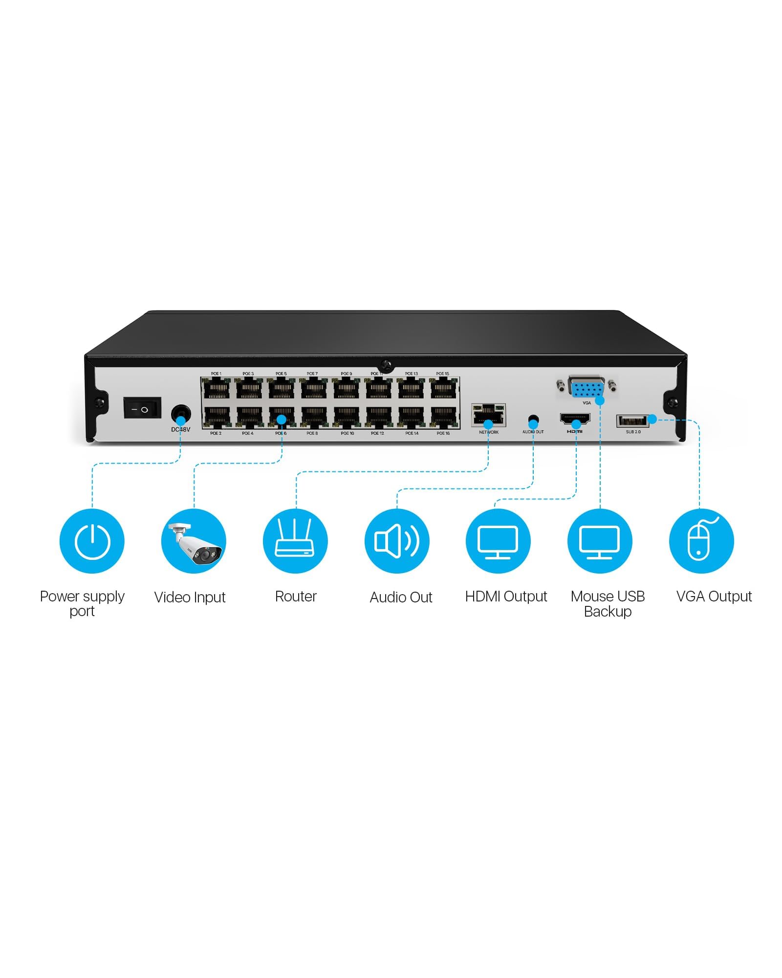 ZOSI Enregistreur de Surveillance 4K 16CH PoE NVR sans Disque Dur H.265+