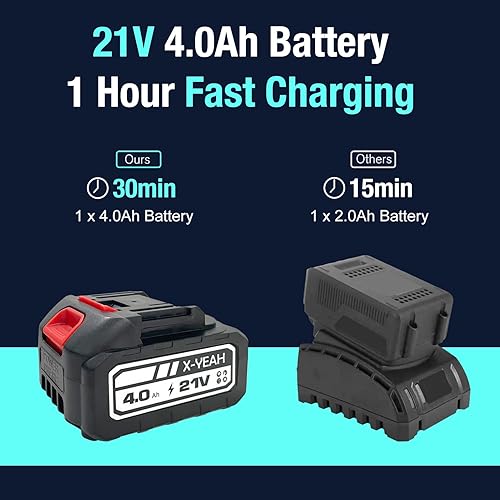 Miniatura 4 de Llave de impacto  Pistola de impacto de 12 pulgada, destornillador de impacto de potencia, par máximo de 406 pies-libras (550 N.m), llave de impacto