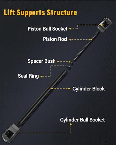 Vista 1084 de SCITOO PM1017 - Soportes de elevación de 17.8 pulgadas para Hyundai Santa Fe 2007-2012 trasero izquierdo y derecho Liftgate Shock Struts 2pcs