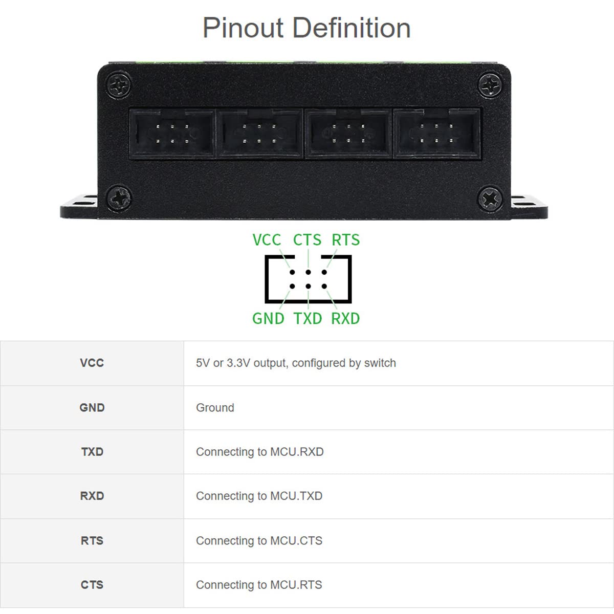 Waveshare USB industriale al convertitore 4CH TTL USB a UART con multi circuiti di protezione multi supporto dei sistemi