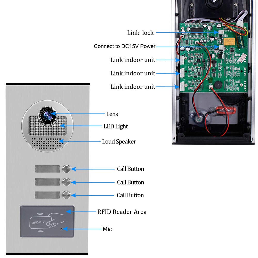 KDL Accueil Interphone Vidéo RFID de 7 Pouces Système de Porte Téléphonique 3 Moniteurs avec 1 Caméra avec Vision Nocturne Infrarouge pour Multi Appartements/Bâtiment Bas avec Porte-clés 125KHz