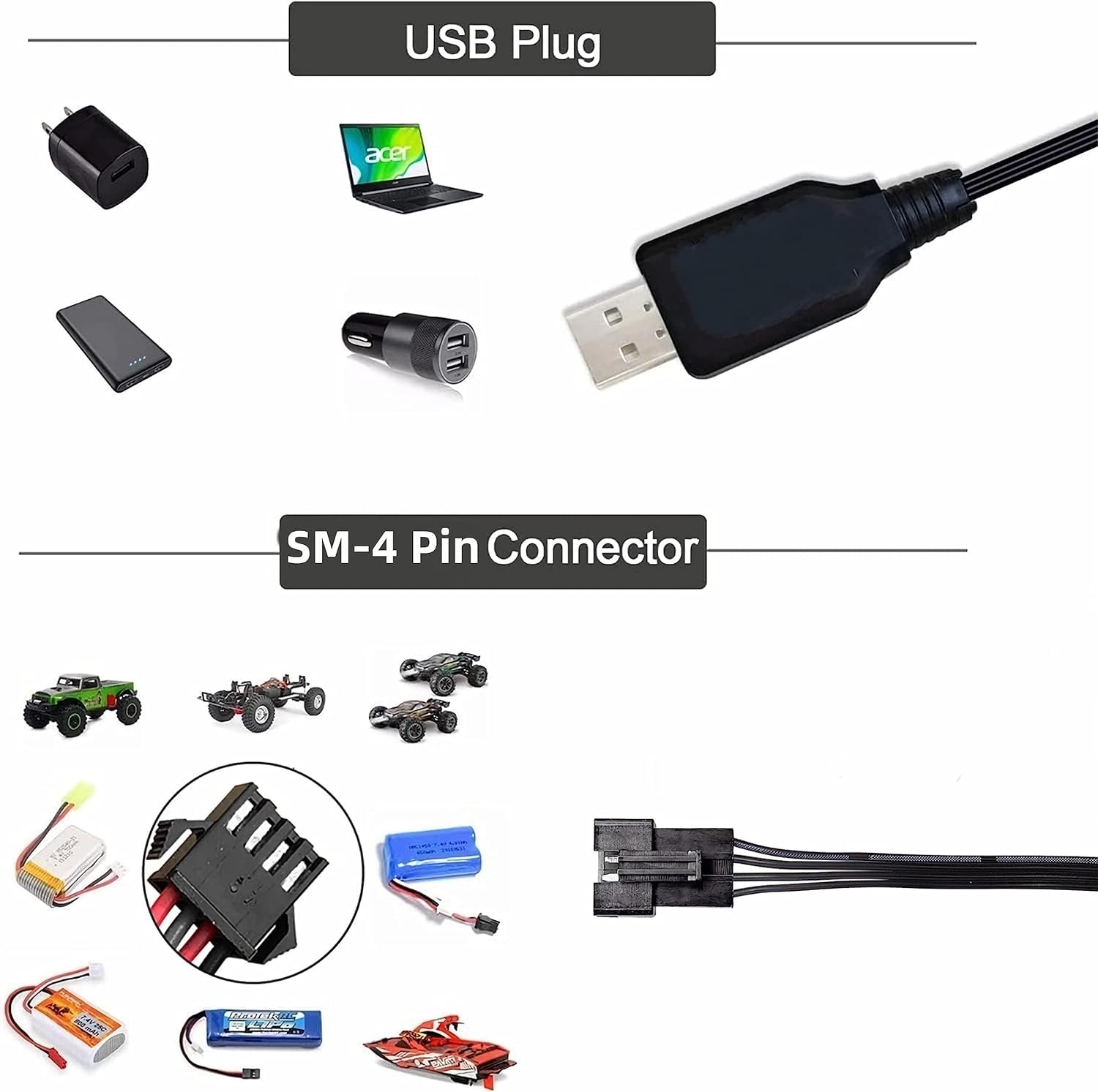 Caricatore USB per batterie LiPo 7,4V 2S | Connettore SM-3P