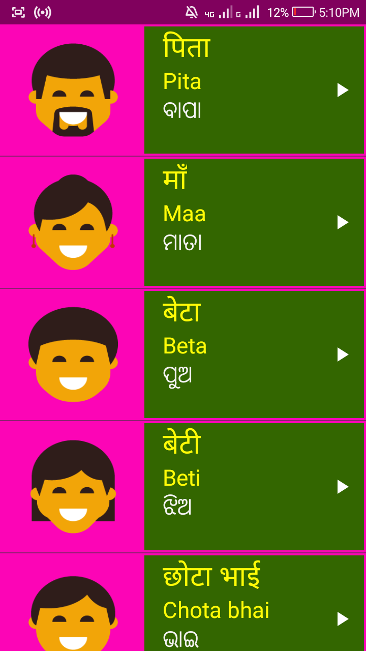 HOW TO LEARN ODIA EASILY visual data 8