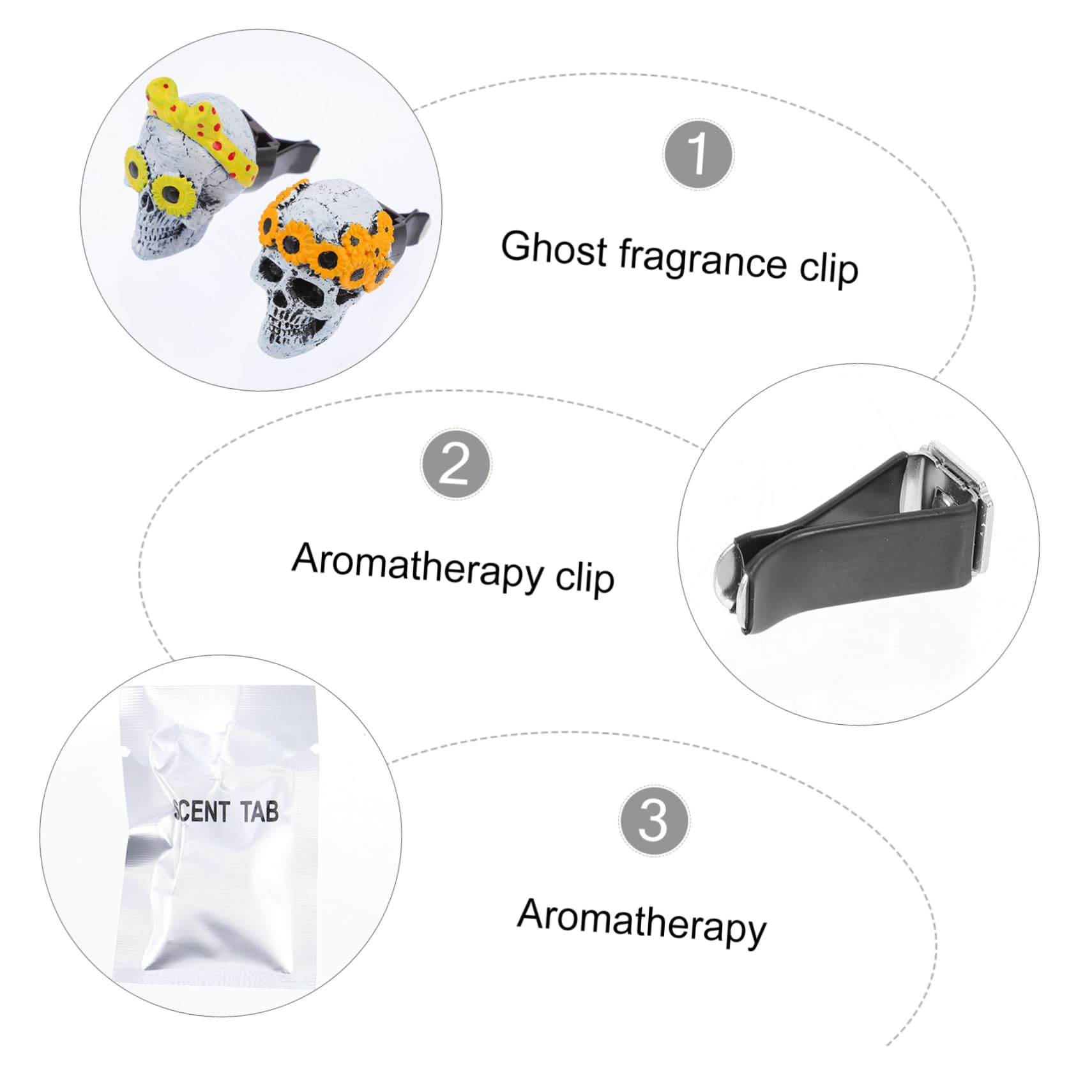 GLEAVI 6sätze Outlet Ghost Clip Aromatherapie Diffusor Für Auto Duftclip Für Innenraumdekoration Stabiler Für Lüftungsschlitze Für Entspannte Fahrten