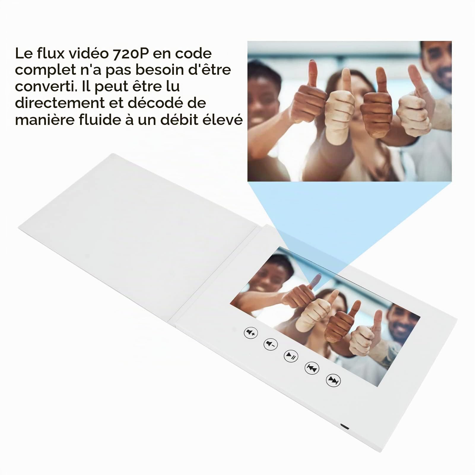 Carte de Voeux Vidéo, Brochure Vidéo pour Fête des Pères Fête des Mères Anniversaire de Noël, Carte de Voeux électronique (Batterie au lithium-ion de 7 pouces 1500mAh)