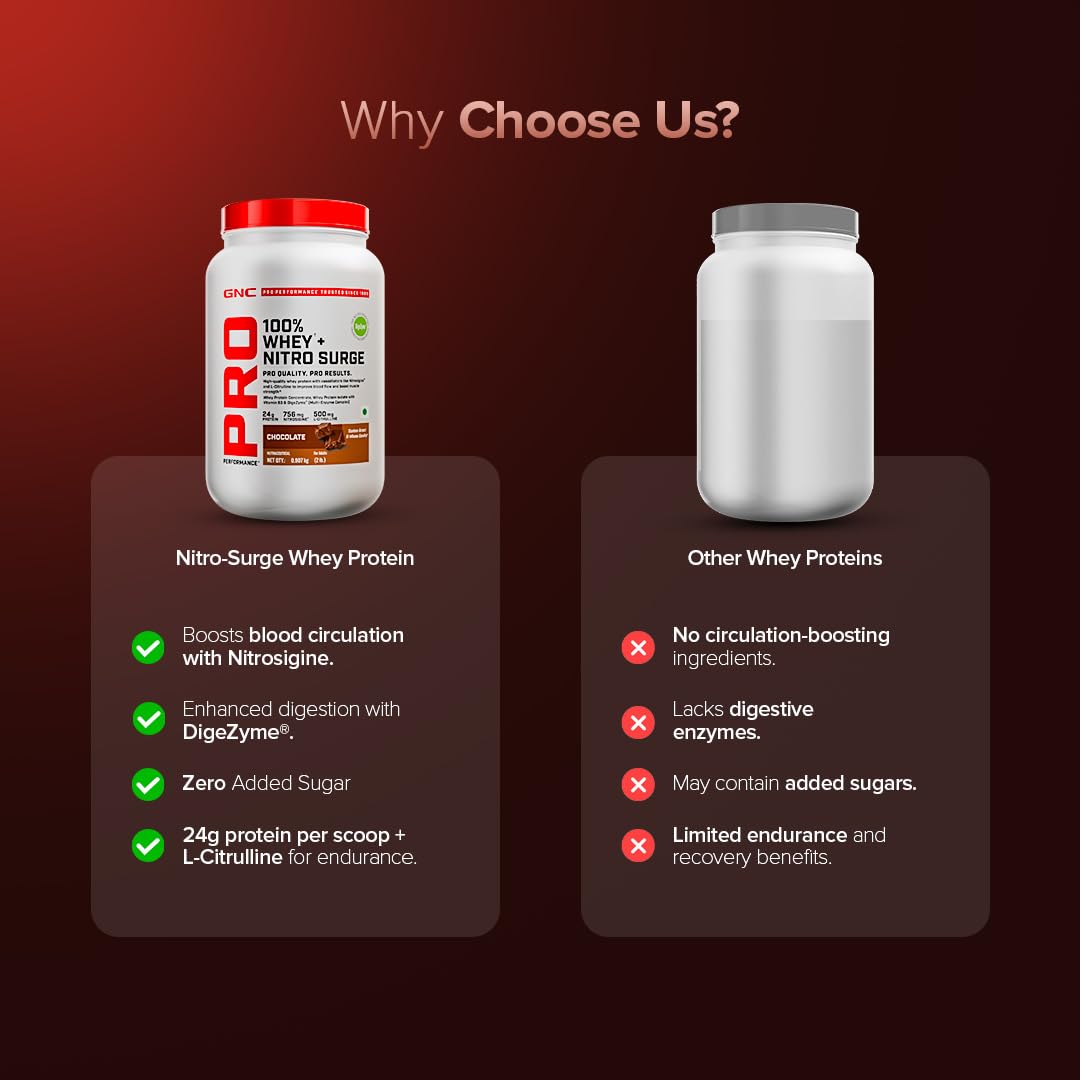 GNC 100% whey + nitro surge, 24G protein/scoop, cardio protect formula, 756mg nitrosigin, 500mg l-citrulline, endurance and heart health for the recovery of muscles | Chocolate, 2 LBS | USA prepared