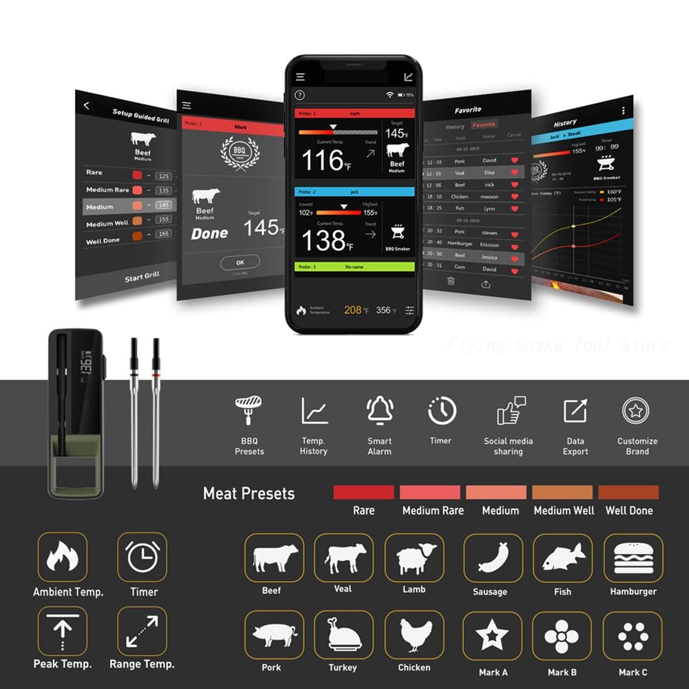 Termómetro Inalámbrico para Alimentos y Carne, Termómetro Digital Inteligente para Barbacoa con Bluetooth para Cocina, Horno, Parrilla con 2 Sondas