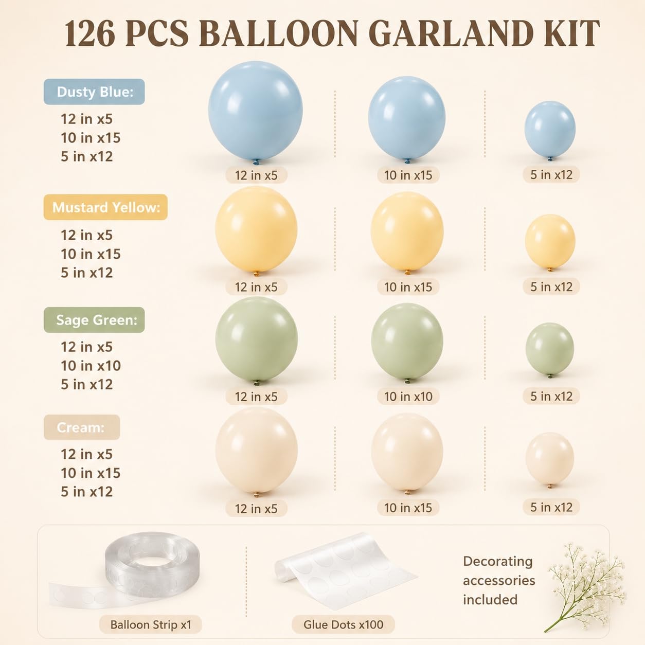 HILAVO Ballon Girlande Salbeigrün Blau 126 Stück Grüne Dusty Blau Gelb Beige Helium Luftballons Girlande Pastell Grün Blaue Sand Weiß Boho Ballons für Geburtstag Hochzeit Babyparty Safari Party Deko