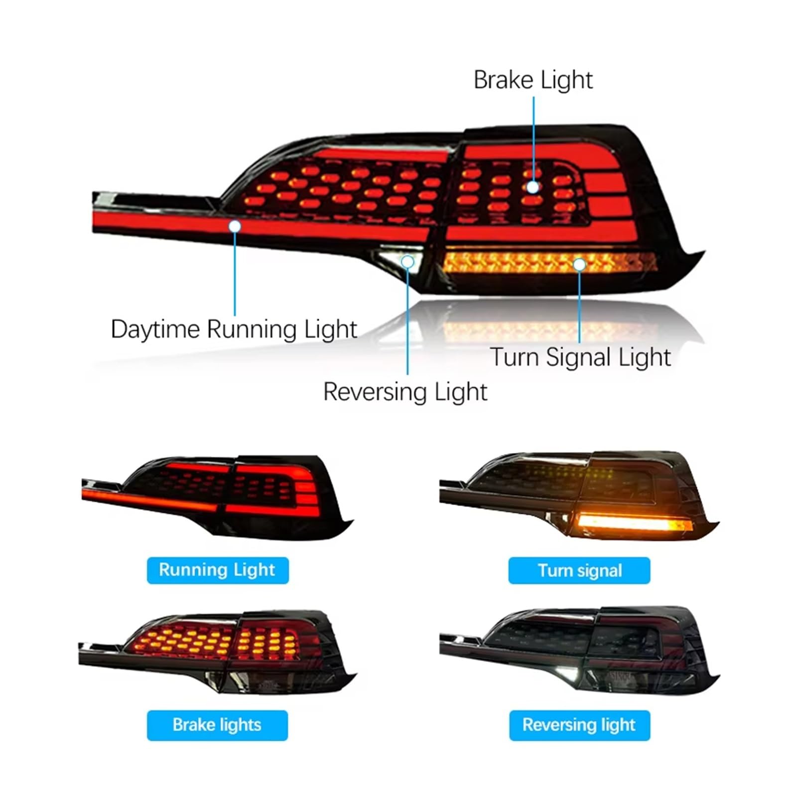 Fanale Posteriore Auto Per Tesla Per Model 3 2019-2023 Animazione Di Avvio Sequenziale Degli Indicatori Di Direzione Fanale Posteriore Modificato